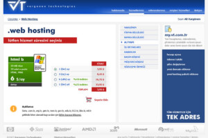 Hosting Duration Hosting Duration