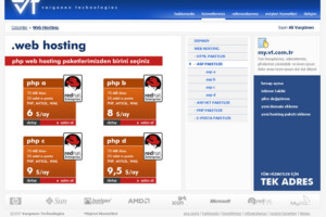 PHP Hosting Choices PHP Hosting Choices